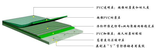 Y-21045圖